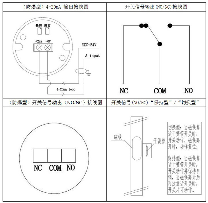 不銹鋼磁翻板液位計(jì)接線圖