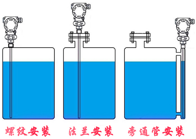 耐酸堿浮球液位計安裝示意圖