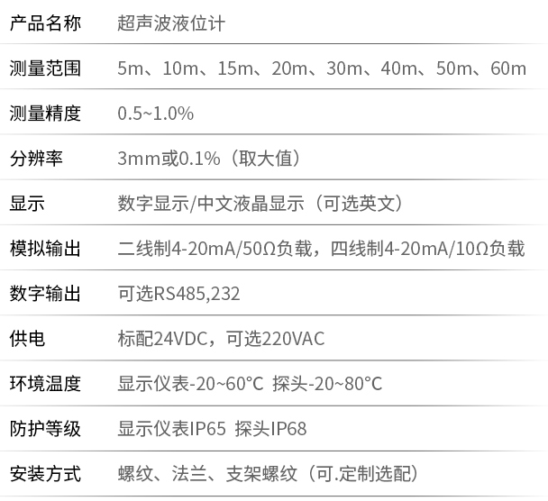 遠傳超聲波液位計技術(shù)參數(shù)對照表