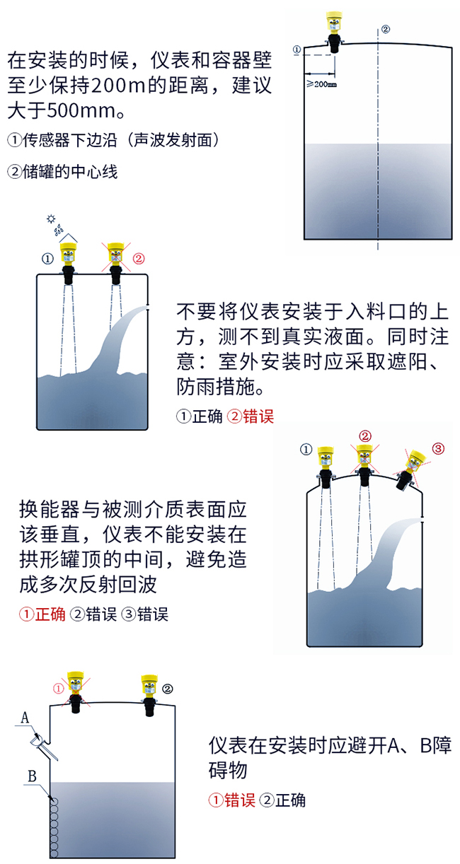 電池供電超聲波液位計正確安裝方式圖