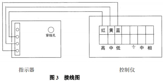 液氯流量計報警開關(guān)裝置接線圖