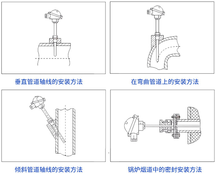 r型熱電偶安裝方法示意圖