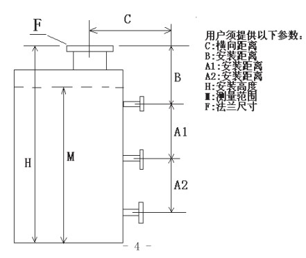 浮標(biāo)液位計(jì)規(guī)格選型表