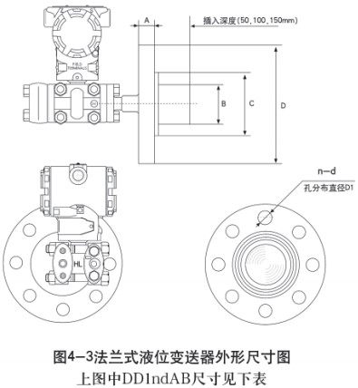 靜壓式防腐液位計法蘭式外形尺寸圖